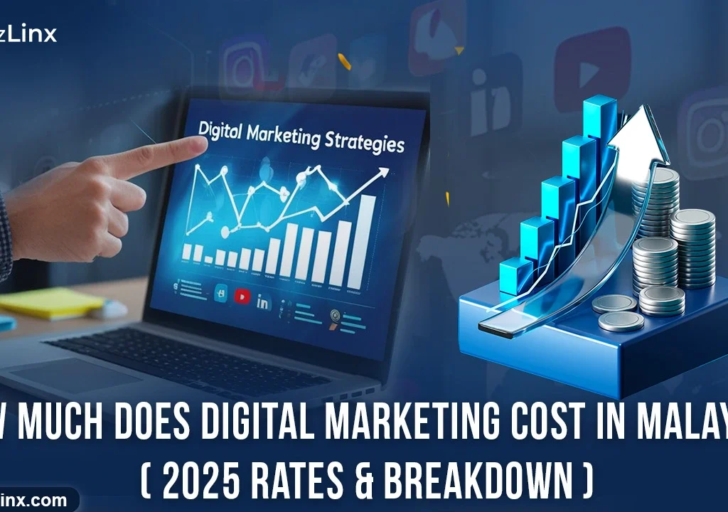 digital marketing cost in Malaysia