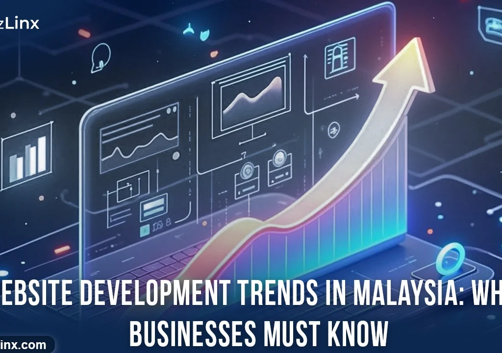 website development trends Malaysia
