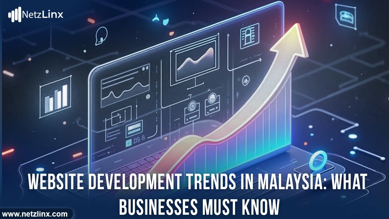 website development trends Malaysia
